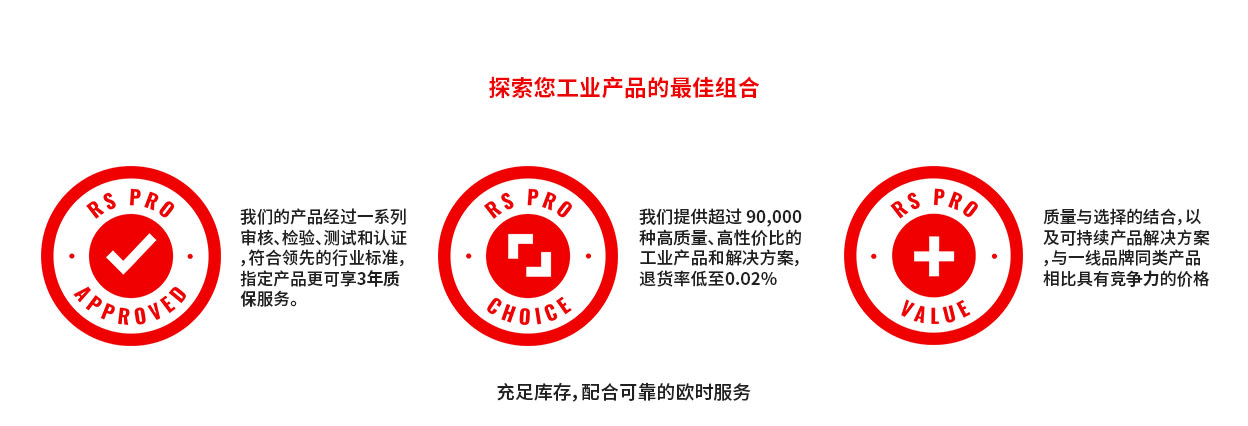 3 Pillars of quality